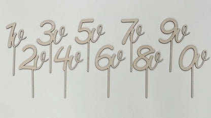 Kakkukoristeiden numerot