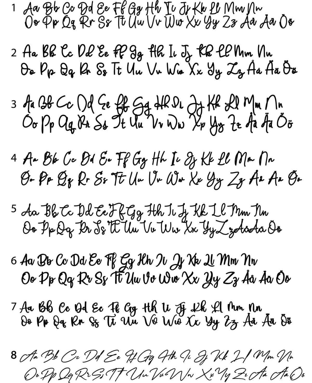 Eri fontteja kakunkoristeisiin